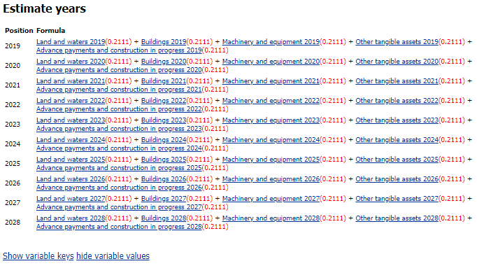 Formula display showing variable values
